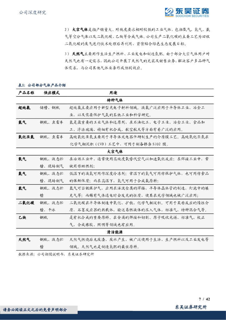 东吴证券：金宏气体（688106）-国产特气加速起航，乘碳中和之东风抢跑氢能&资源化_第7页