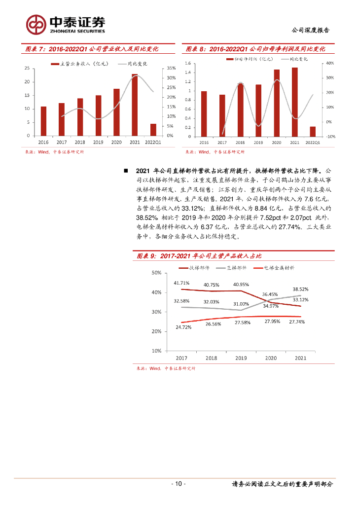 中泰证券：同力日升（605286）-掘金碳中和系列5：外延新能源赛道，第二曲线推动高增长_第10页