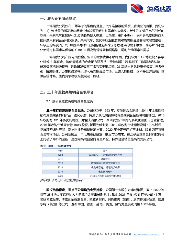信达证券：博威合金（601137）-公司深度报告：碳中和大背景下的新材料龙头_第6页