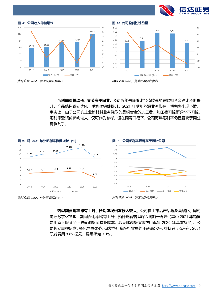 信达证券：博威合金（601137）-公司深度报告：碳中和大背景下的新材料龙头_第9页