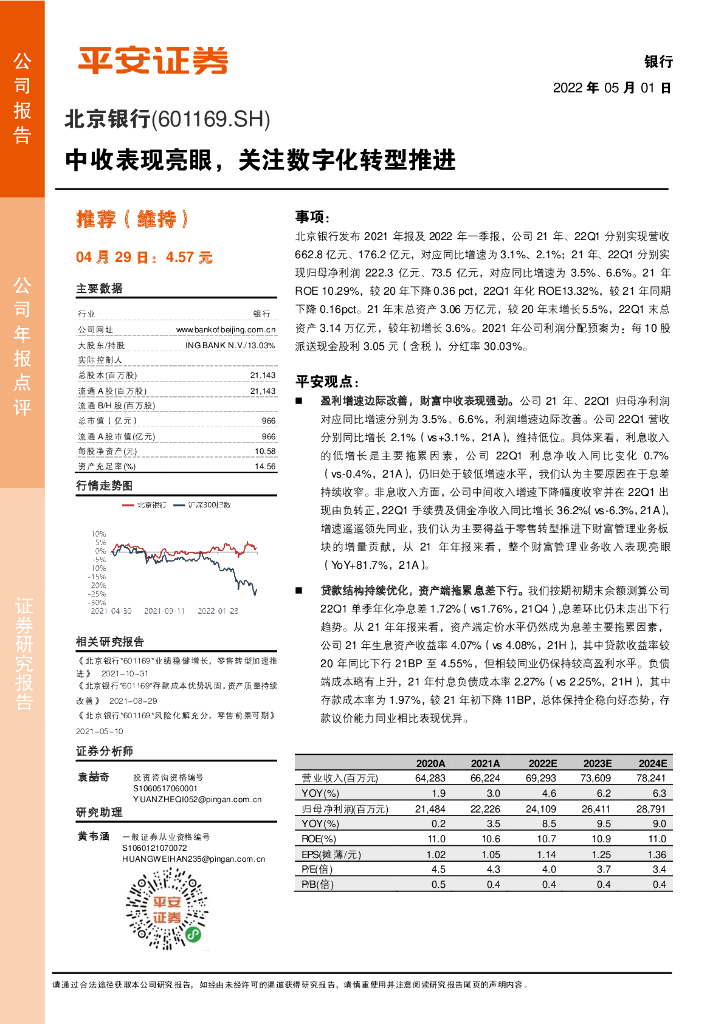 平安证券：北京银行（601169）-中收表现亮眼，关注<em>数字化转型</em>推进 海报