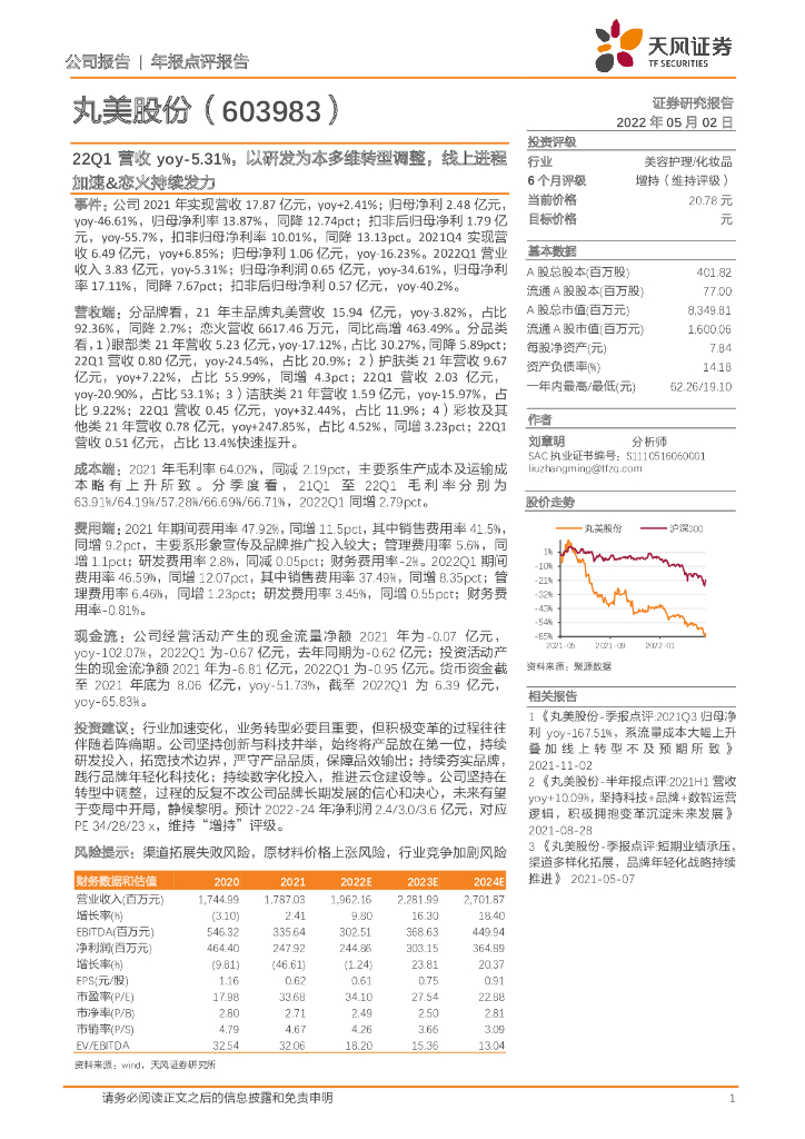 天风证券：丸美股份（603983）-22Q1营收yoy-5.31%，以研发为本多维<em>转型</em>调整，线上进程加速&恋火持续发力 海报