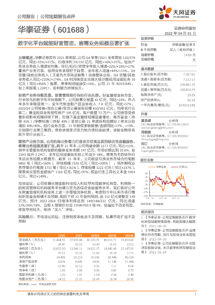 天风证券：华泰证券（601688）-<em>数<em>字化</em></em>平台赋能财富管理，客需业务规模显著扩张 海报