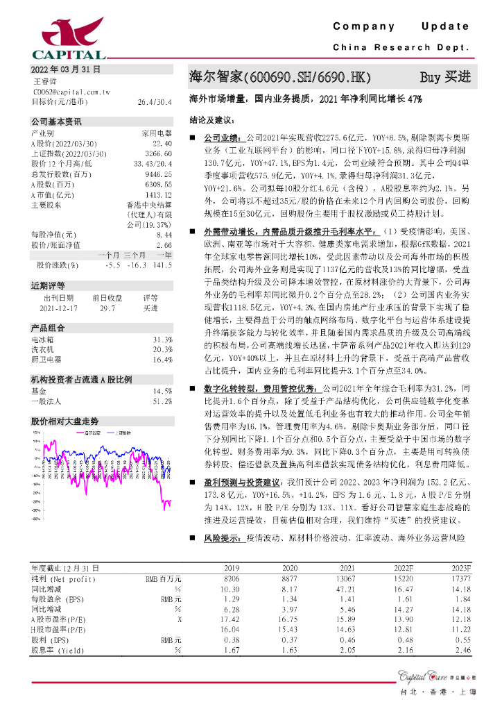 群益证券：海尔智家（600690）-海外市场增量，国内业务提质，2021年净利同比增长47% 海报