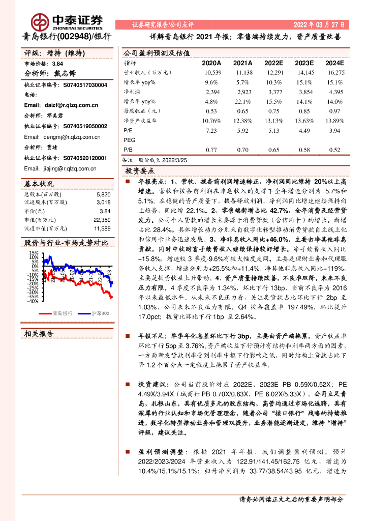 中泰证券：详解青岛银行2021年报：零售端持续发力，资产质量改善 海报