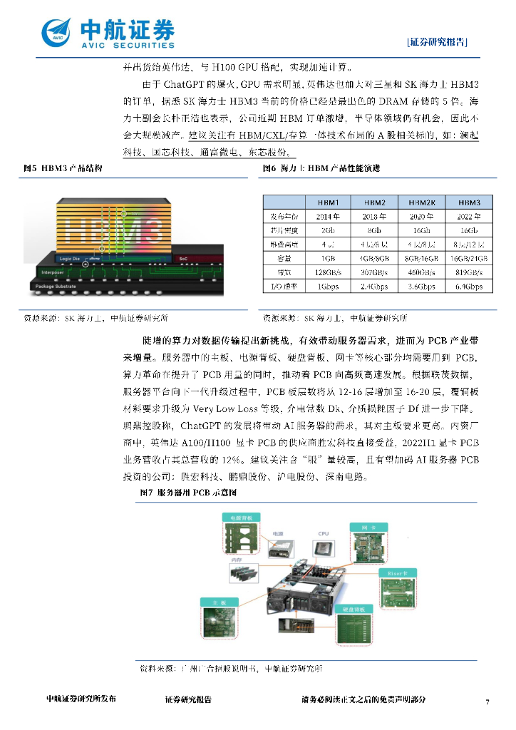 中航证券：电子行业周报：从AI算力到PCB，ChatGPT衍生电子行业新机遇_第7页
