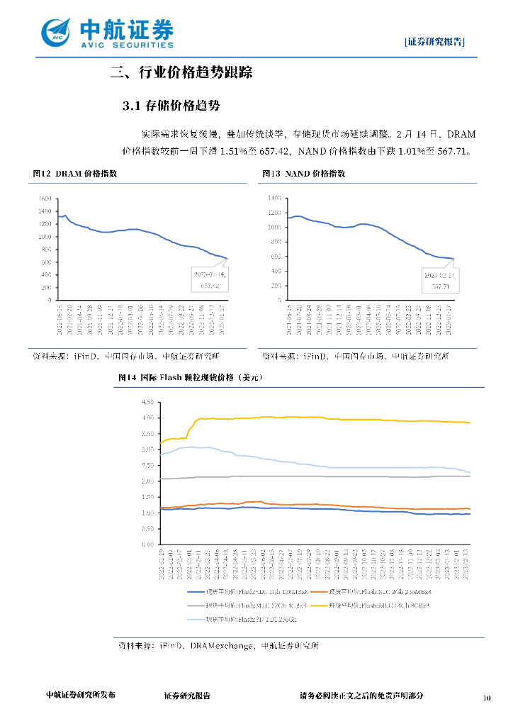 中航证券：电子行业周报：从AI算力到PCB，ChatGPT衍生电子行业新机遇_第10页