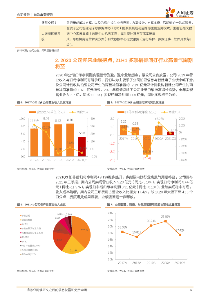 天风证券：欧比特（300053）-人工智能产业赋能，国内宇航电子及卫星大数据核心企业进入高景气放量期_第6页