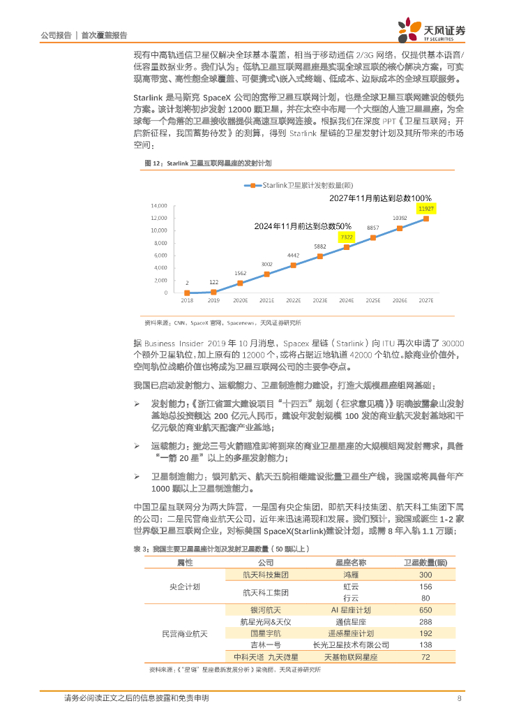 天风证券：欧比特（300053）-人工智能产业赋能，国内宇航电子及卫星大数据核心企业进入高景气放量期_第8页