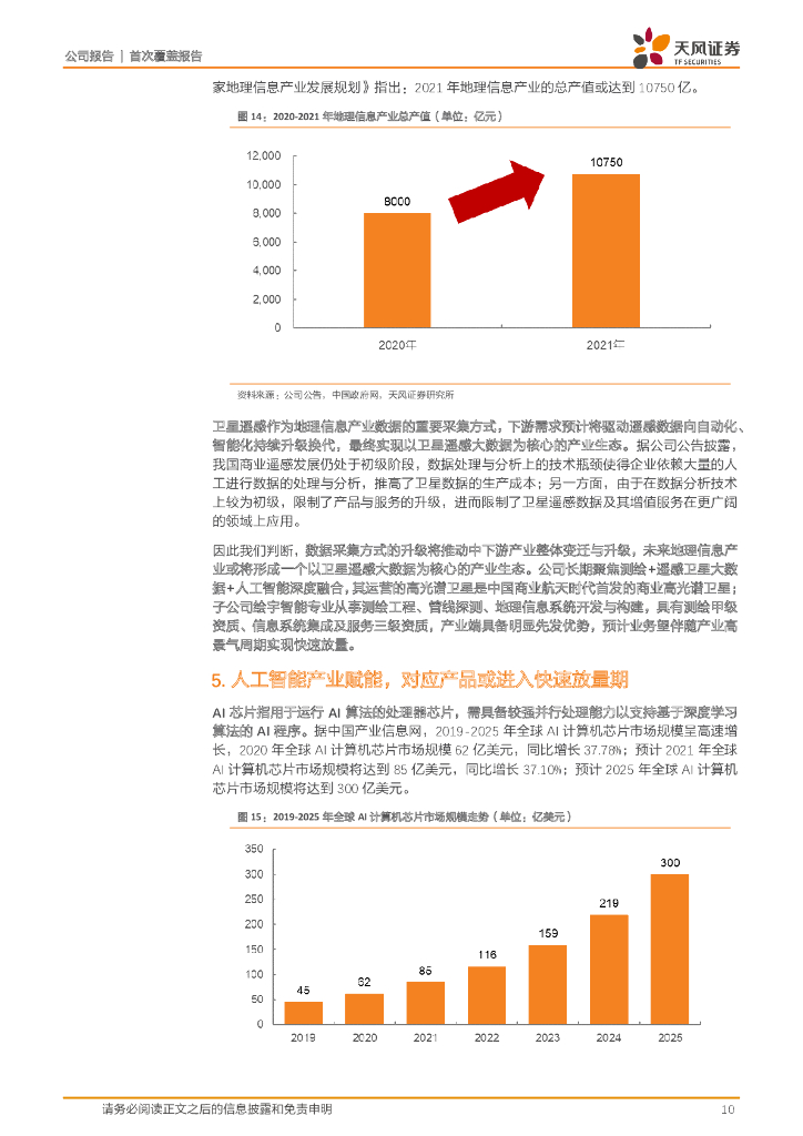 天风证券：欧比特（300053）-人工智能产业赋能，国内宇航电子及卫星大数据核心企业进入高景气放量期_第10页
