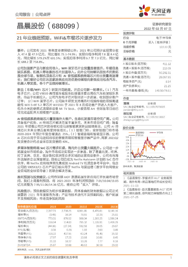 天风证券:晶晨股份(688099)-21年业绩超预期,WiFi&车载<em>芯片</em>逐步发力 海报