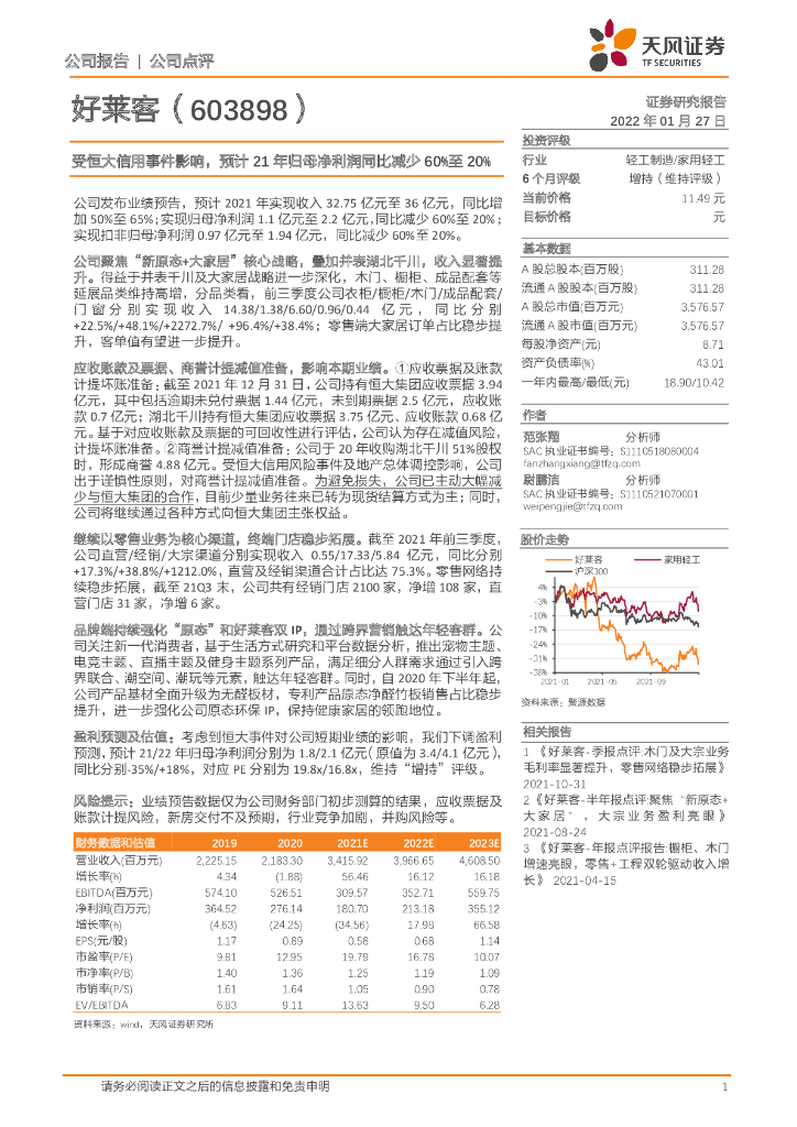 天风证券：好莱客（603898）-受恒大信用事件影响，预计21年归母净利润同比减少60%至20%