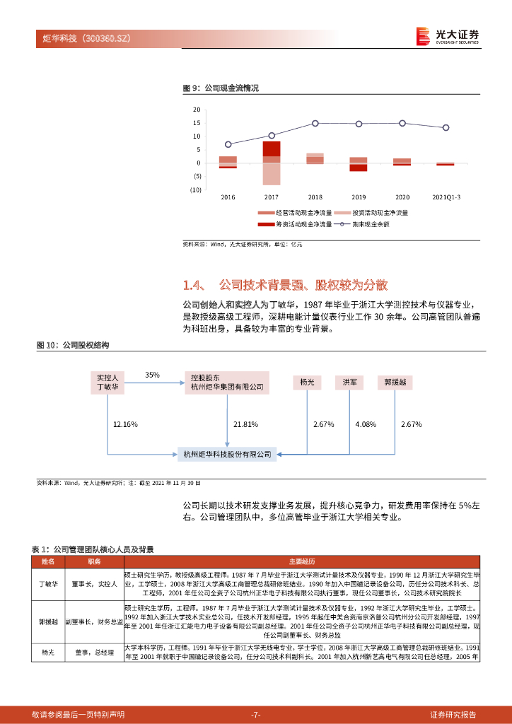 光大证券：炬华科技（300360）-首次覆盖报告：智能电表周期向上，能耗管理系统迎碳中和风口_第7页