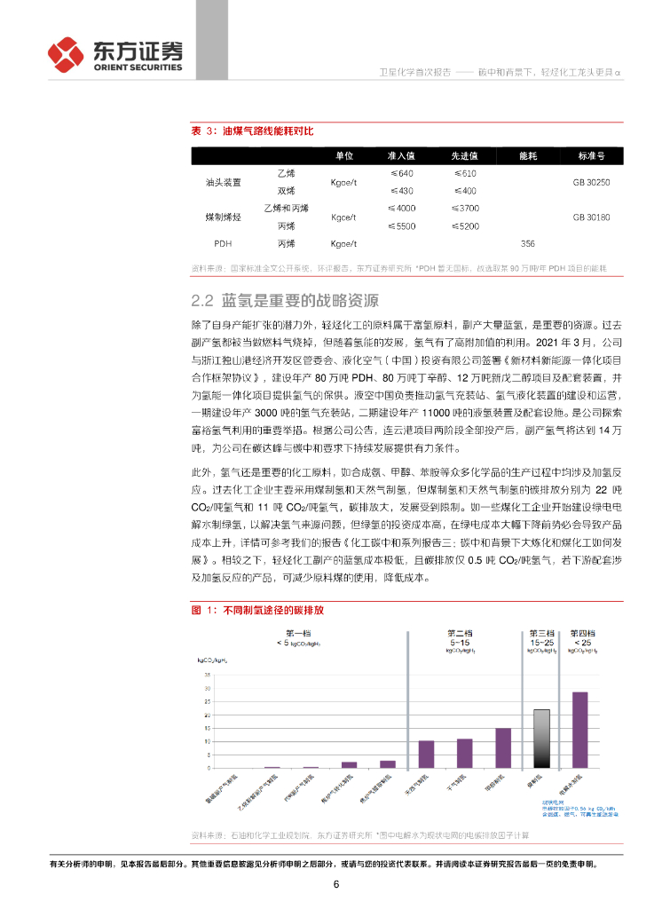 东方证券：卫星化学（002648）-碳中和背景下，轻烃化工龙头更具α_第6页