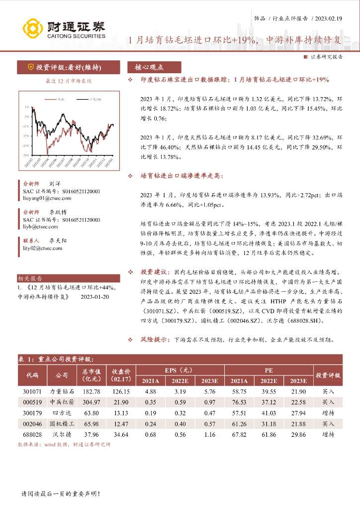 财通证券：饰品：1月培育钻毛坯进口环比+19%，中游补库持续修复