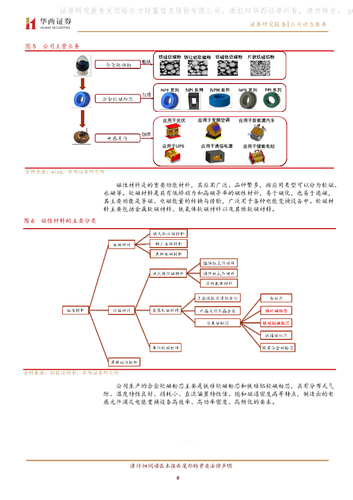 华西证券：铂科新材（300811）-原料价格短期干扰，“碳中和”助力公司长期发展_第6页