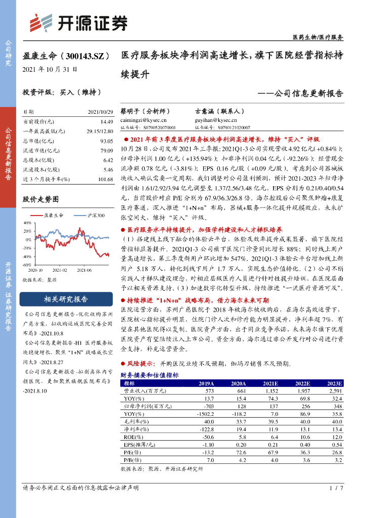 开源证券：盈康生命（300143）-公司信息更新报告：医疗服务板块净利润高速增长，旗下医院经营指标持续提升 海报