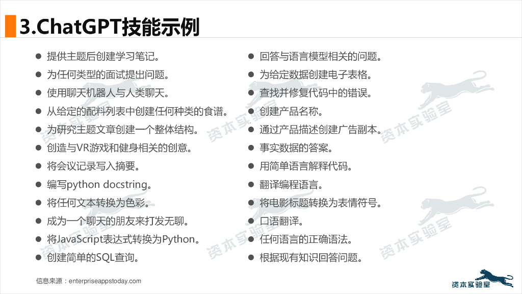 资本实验室：人机交互新时代：多维度快速看清ChatGPT_第7页