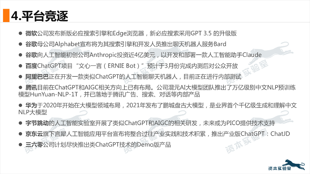 资本实验室：人机交互新时代：多维度快速看清ChatGPT_第8页