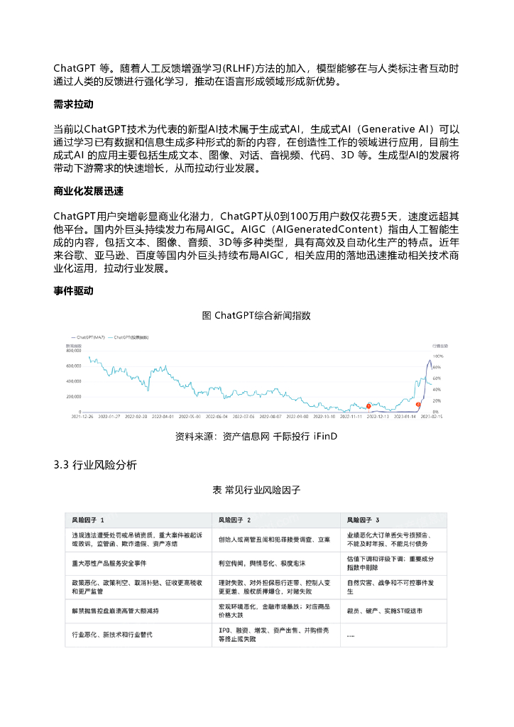 千际投行：2023年ChatGPT研究报告_第7页