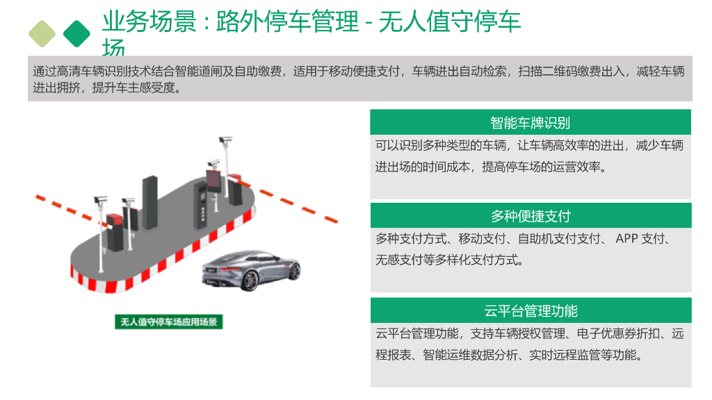 基于人工智能及大数据的综合智能交通管理平台_第8页