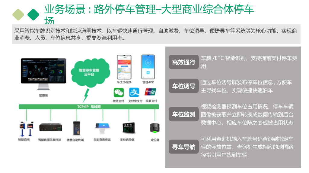 基于人工智能及大数据的综合智能交通管理平台_第9页