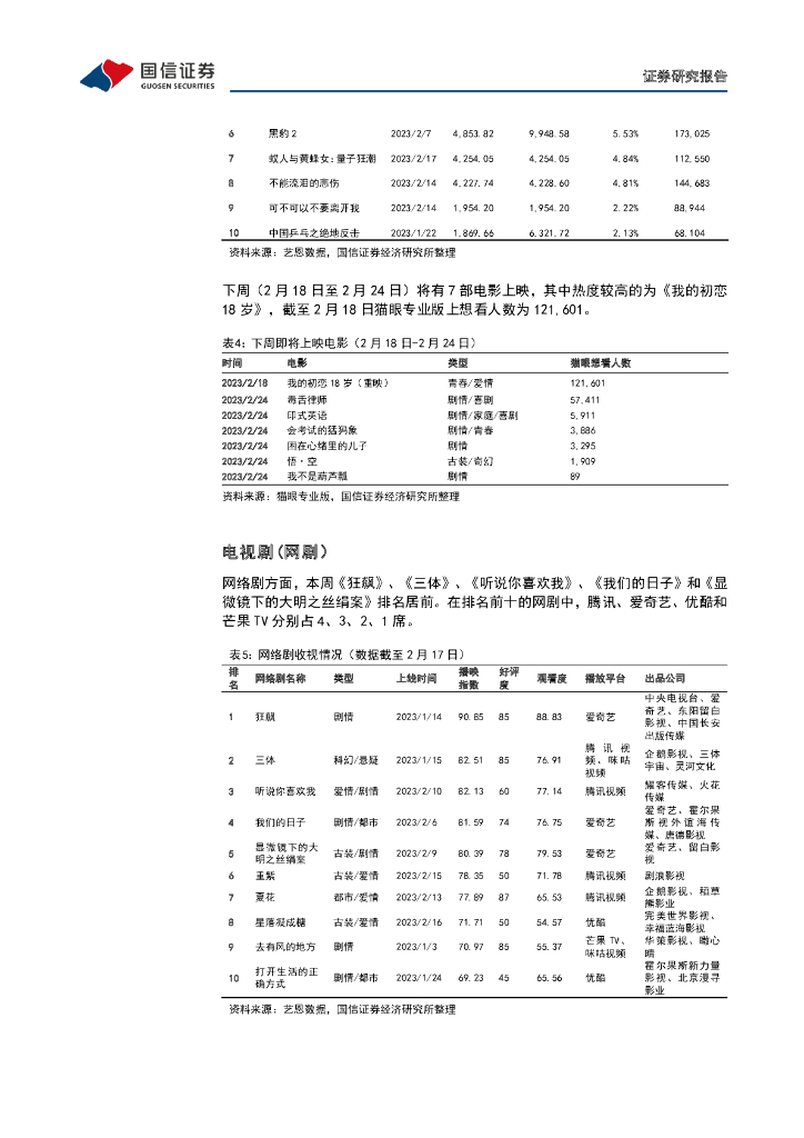 国信证券：传媒互联网周报：“ChatGPT+搜索”催生New Bing，多家公司计划接入“文心一言”_第9页