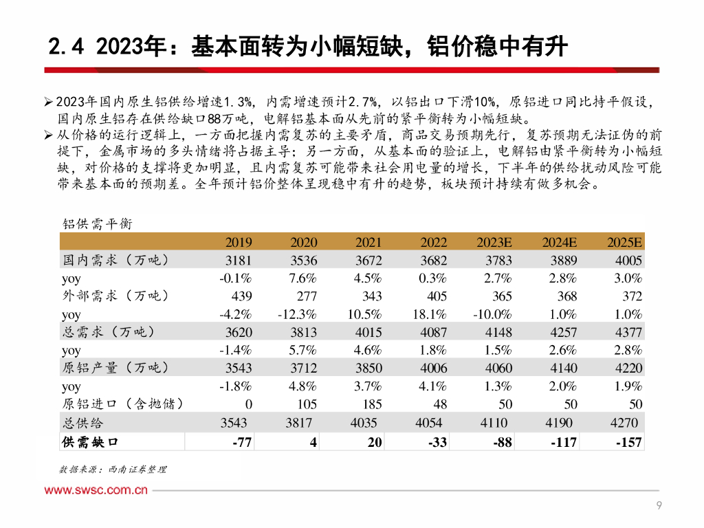 西南证券：有色-铝行业报告：把握内需复苏主线，碳中和开启新篇章_第10页