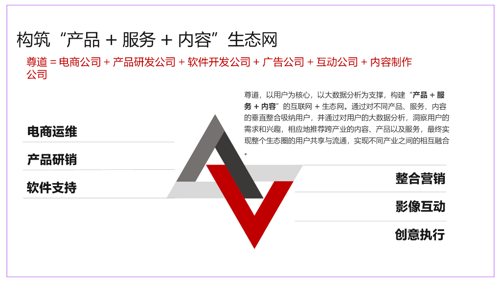 海尔生活家电电商营销传播方案_第8页