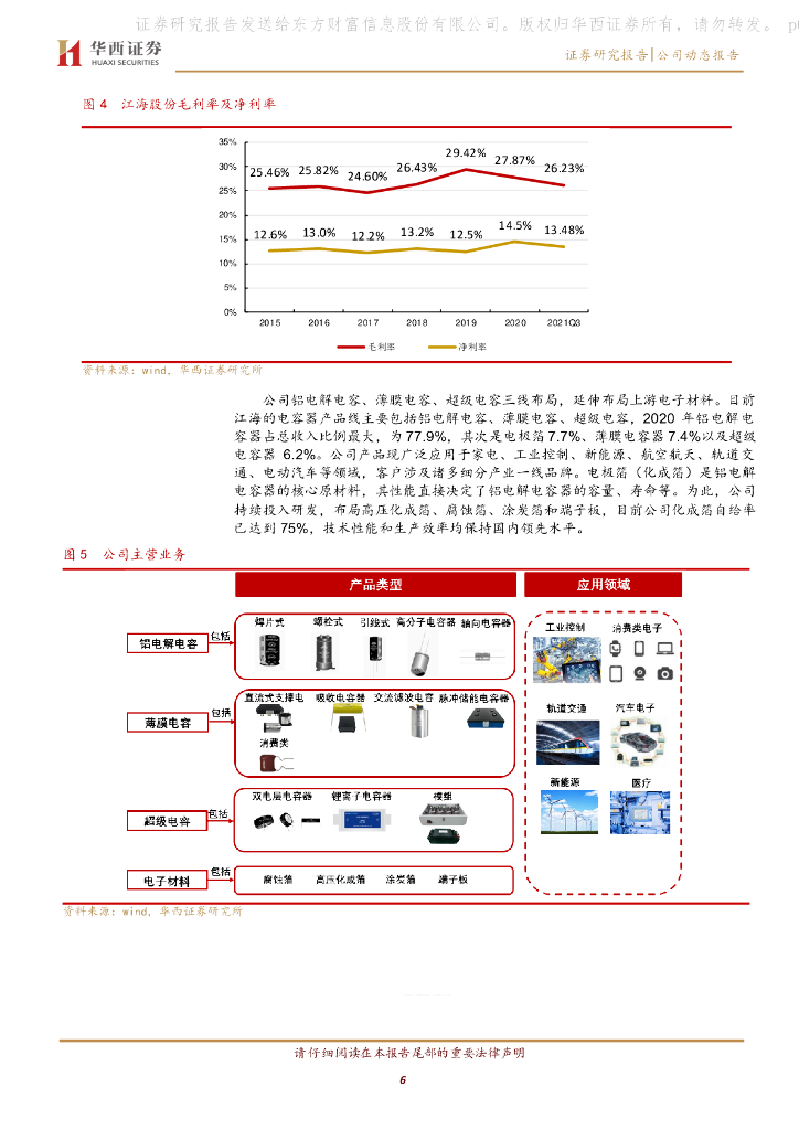 华西证券：江海股份（002484）-老牌厂商技术领先，“碳中和”助力公司启航_第6页