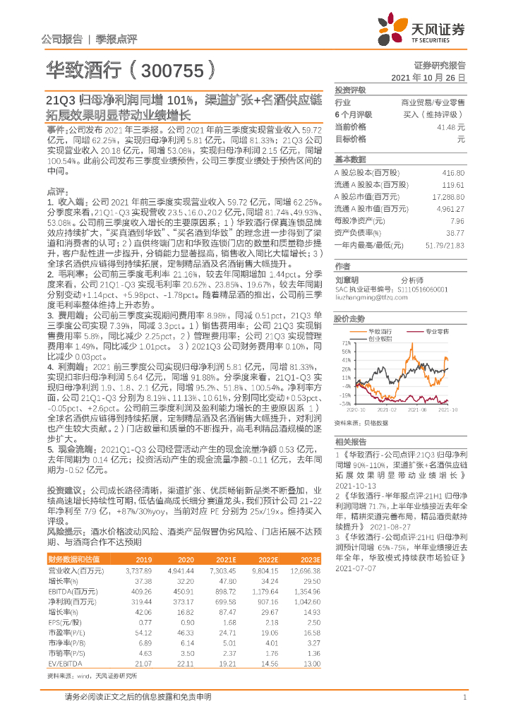 天风证券：华致酒行（300755）-21Q3归母净利润同增101%，渠道扩张+名酒<em>供应链</em>拓展效果明显带动业绩增长 海报