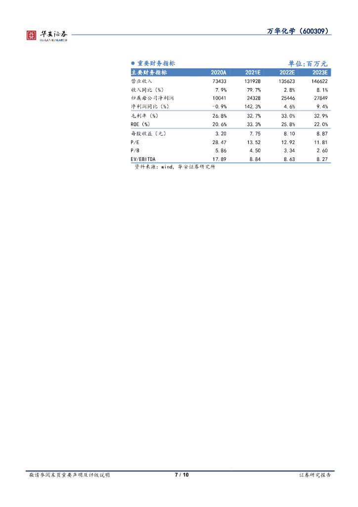 华安证券：万华化学（600309）-Q3高景气延续，碳中和投资保障新项目_第7页