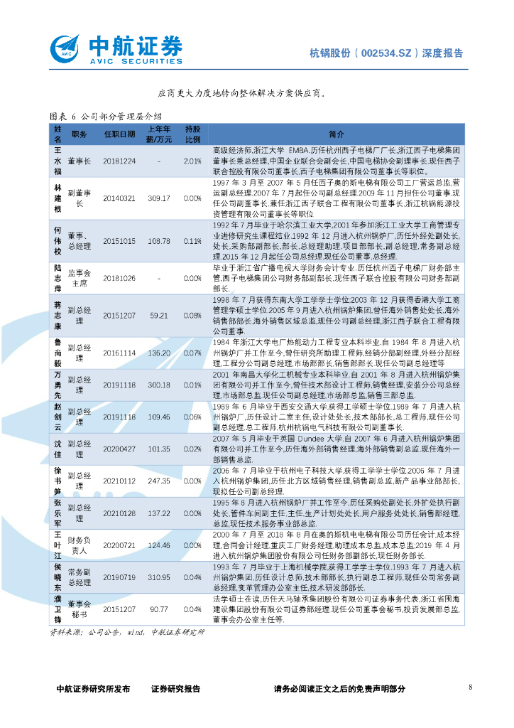 中航证券：杭锅股份（002534）-余热锅炉龙头、光热储能先驱，碳中和时代二次成长可期_第8页