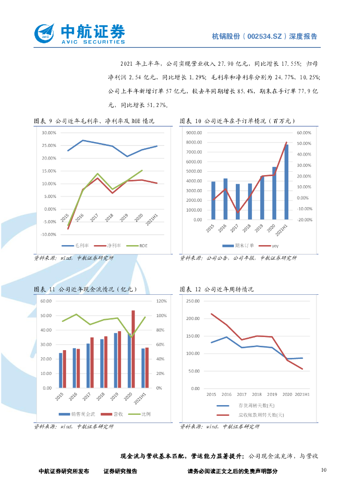 中航证券：杭锅股份（002534）-余热锅炉龙头、光热储能先驱，碳中和时代二次成长可期_第10页