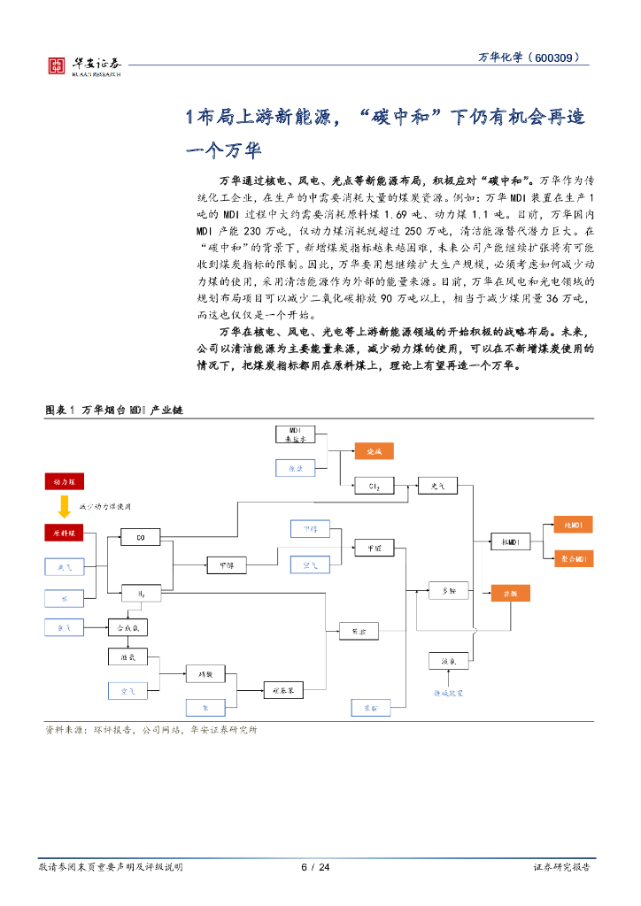 华安证券：万华化学（600309）-加速绿电和新能源布局，有望提前碳中和_第6页