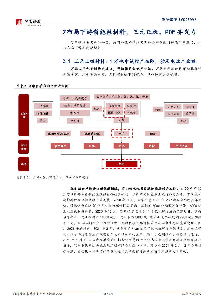 华安证券：万华化学（600309）-加速绿电和新能源布局，有望提前碳中和_第10页