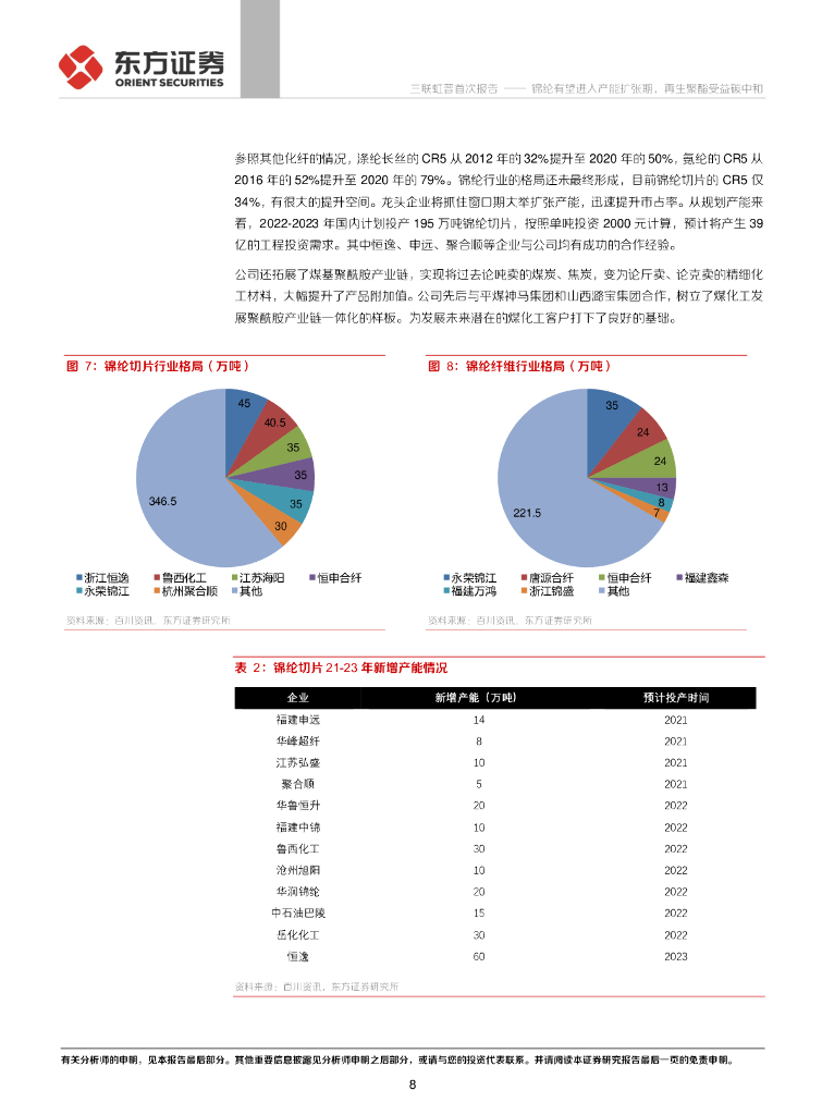 东方证券：三联虹普（300384）-锦纶有望进入产能扩张期，再生聚酯受益碳中和_第8页