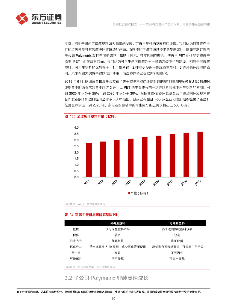 东方证券：三联虹普（300384）-锦纶有望进入产能扩张期，再生聚酯受益碳中和_第10页