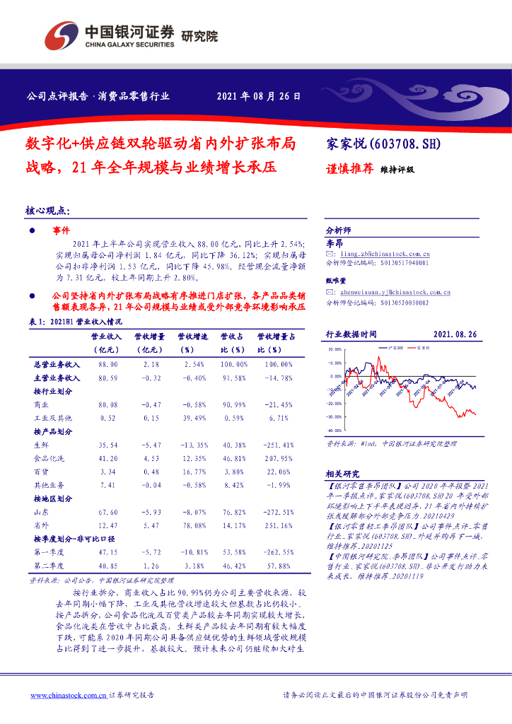 中国银河：家家悦（603708）-数字化+<em>供应链</em>双轮驱动省内外扩张布局战略，21年全年规模与业绩增长承压 海报