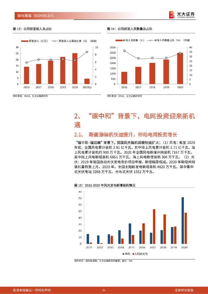 光大证券：国电南瑞（600406）-跟踪报告：“碳中和”拉动电网及输配电建设，电力设备龙头启航_第9页
