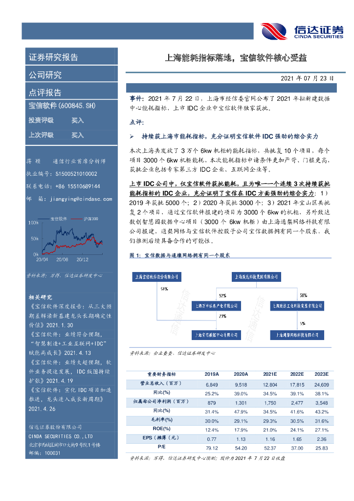 信达证券：上海能耗指标落地，宝信软件核心受益 海报