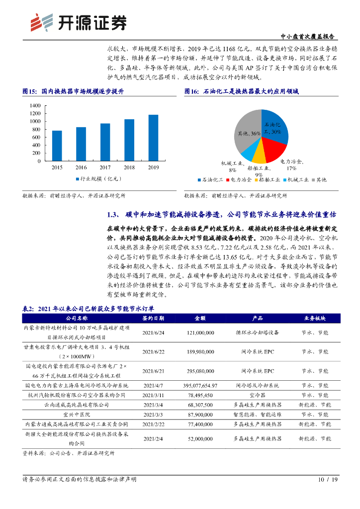 开源证券：双良节能（600481）-中小盘首次覆盖报告：碳中和积极践行者，节能节水与新能源业务高景气周期共振_第10页