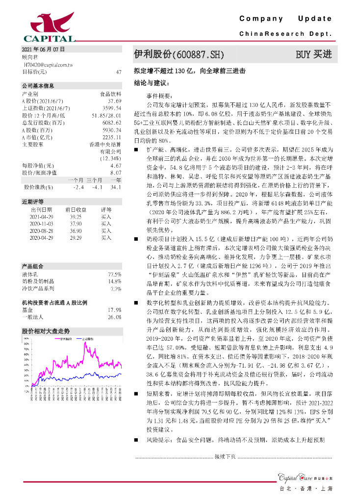 群益证券：伊利股份（600887）-拟定增不超过130亿，向全球前三进击 海报