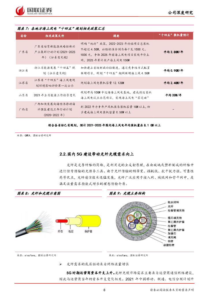 国联证券：中天科技（600522）-碳中和+新基建双轮驱动公司稳健成长_第8页