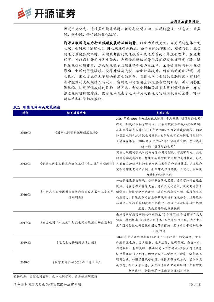 开源证券：威胜信息（688100）-公司首次覆盖报告：能源互联网领航者，“碳中和”助力新飞跃_第10页