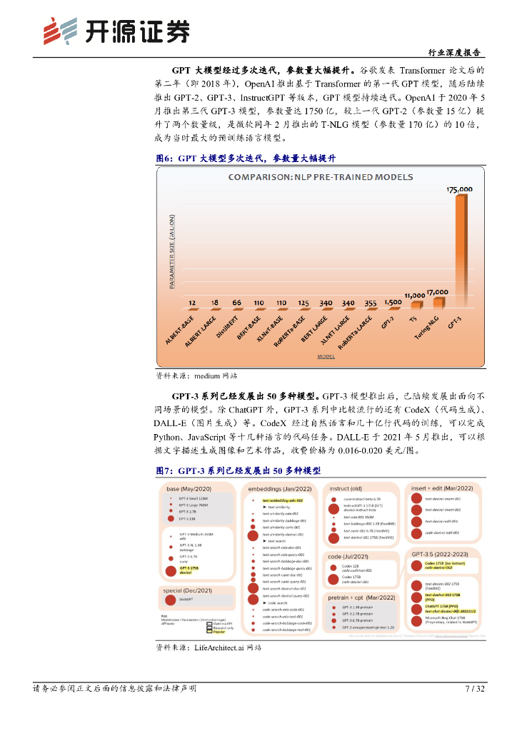 开源证券：计算机行业深度报告：ChatGPT不断突破，AI驶入快车道_第7页