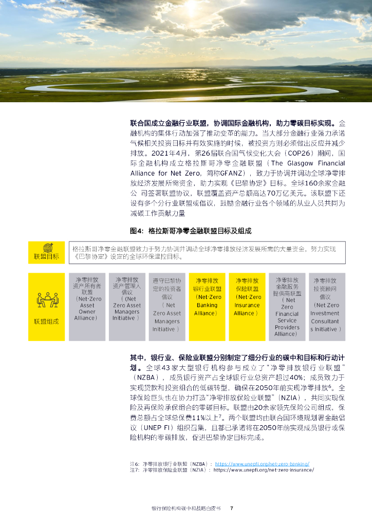安永：2023银行保险机构碳中和战略白皮书_第8页