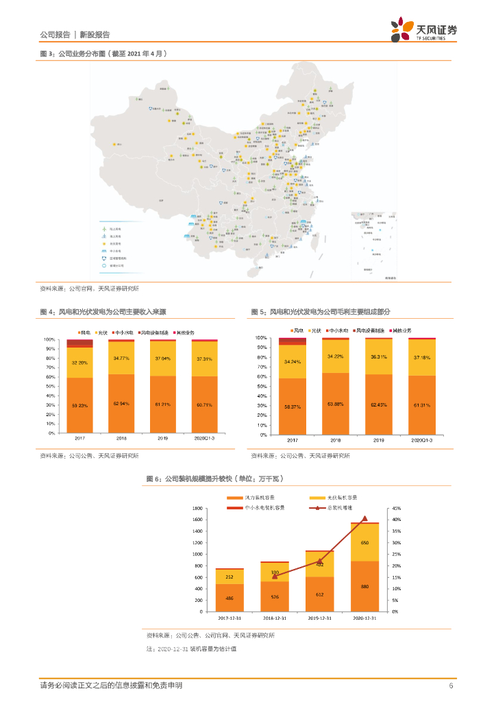 天风证券：三峡能源（600905）-碳至中和，扬帆起航_第6页