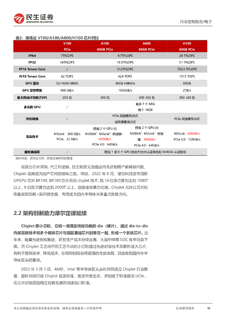 民生证券：电子行业周报：ChatGPT开启行业变革，Chiplet引领破局之路_第10页