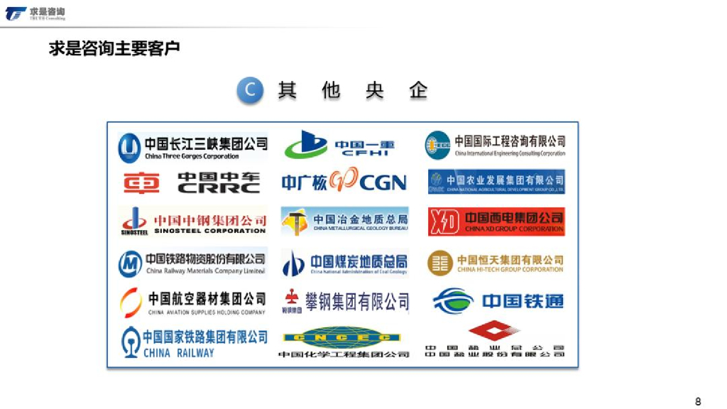 求是咨询：大中型能源电力集团企业“碳中和”战略设计_第8页